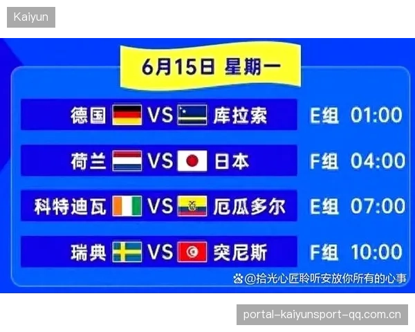 荷兰在2026世界杯抽签中获得稳定评价