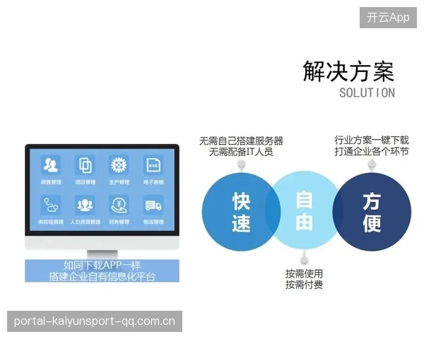 上海注册企业：从“提交材料”到“成功上云”——企业家的智慧指南
